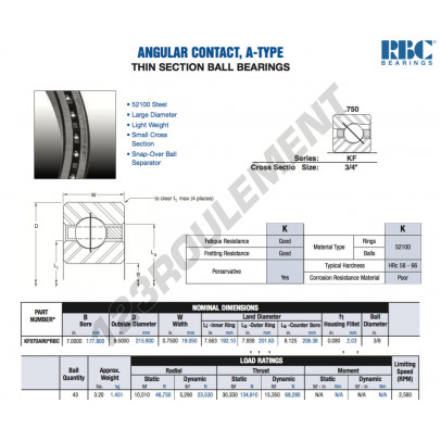 KF070-AR0-RBC