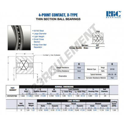 KF070-XP0-RBC