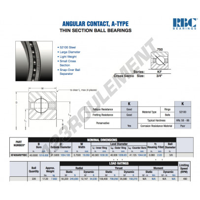 KF400-AR0-RBC