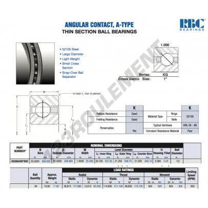KG200-AR0-RBC