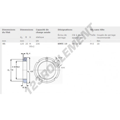 KMFE19-SKF