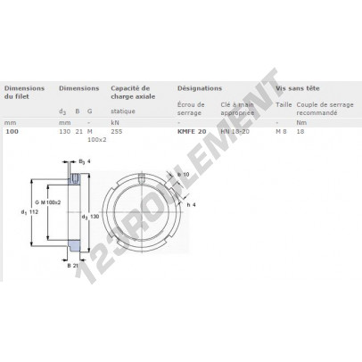 KMFE20-SKF