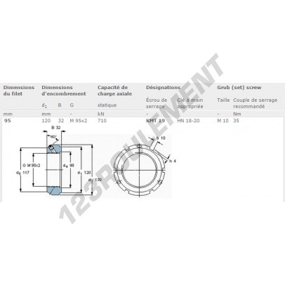 KMT19-SKF