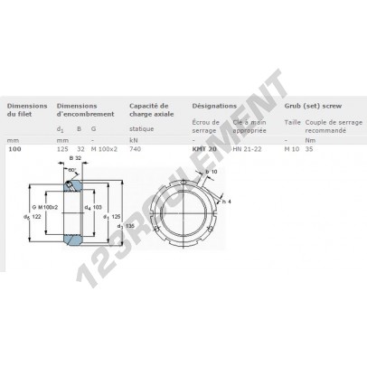 KMT20-SKF