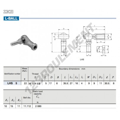 LHS5-IKO