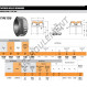 Roulement conique - LL789949-LL789910XD-TIMKEN