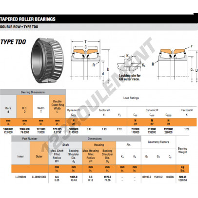 LL789949-LL789910XD-TIMKEN