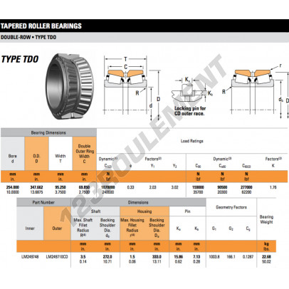 LM249748-LM249710CD-TIMKEN