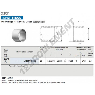 LRBZ101412-IKO