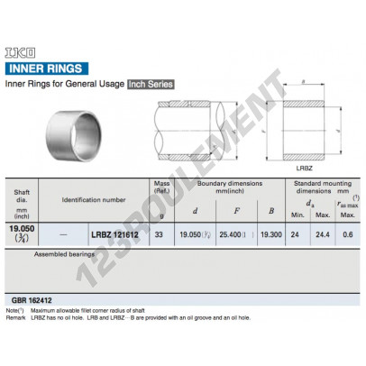 LRBZ121612-IKO