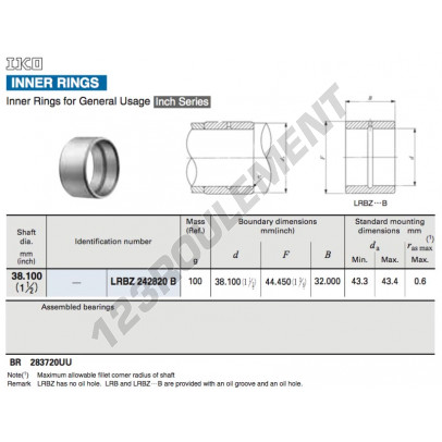 LRBZ242820-B-IKO