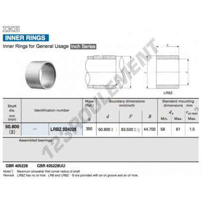 LRBZ324028-IKO