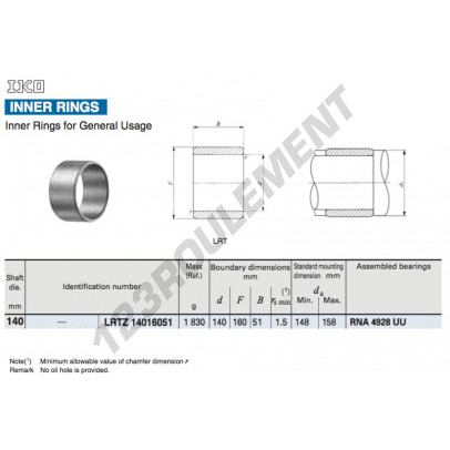 LRTZ14016051-IKO