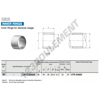 LRTZ202525-IKO