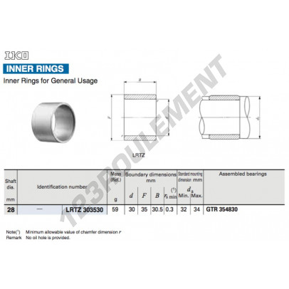 LRTZ303530-IKO