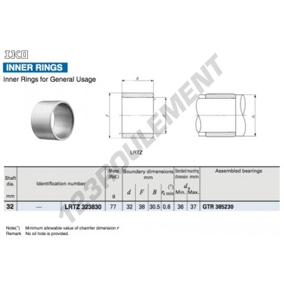 LRTZ323830-IKO