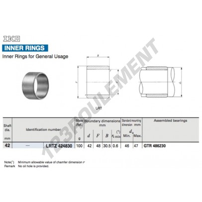 LRTZ424830-IKO