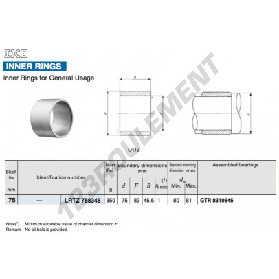 LRTZ758345-IKO