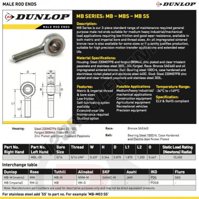 MBL-05-DUNLOP