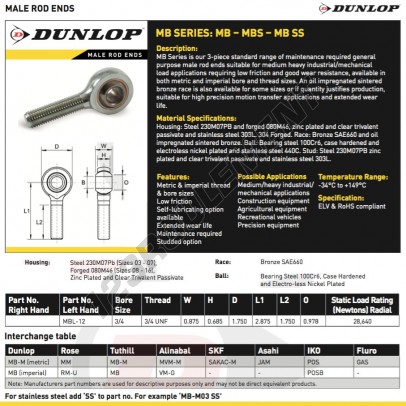MBL-12-DUNLOP