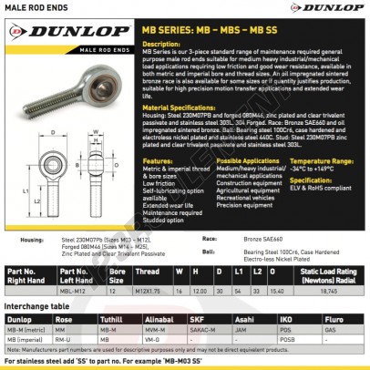 MBL-M12-DUNLOP