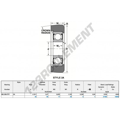 MG-206-FFP-NTN