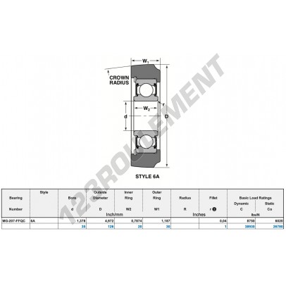 MG-207-FFQC-NTN