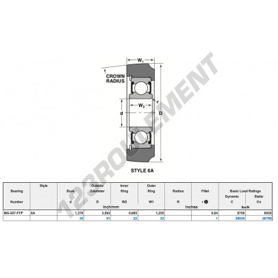 MG-207-FPP-NTN