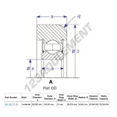 MG307-FF-30-ENDURO