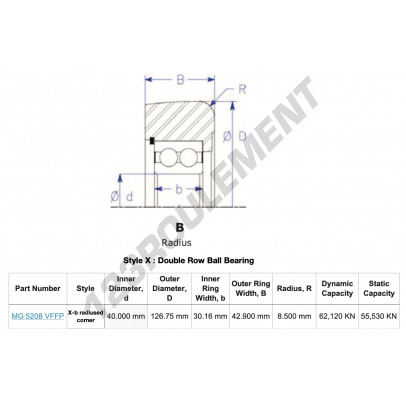 MG5208-VFFP-ENDURO