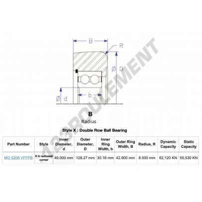 MG5208-VFFPB-ENDURO