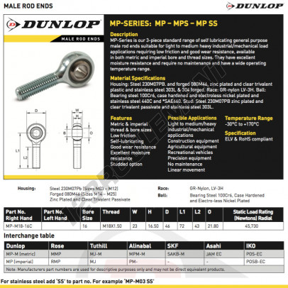 MP-M18-16-C-DUNLOP