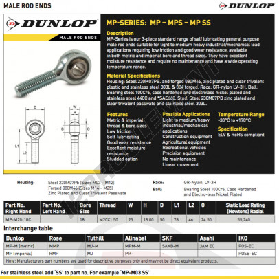 MP-M20-18-C-DUNLOP