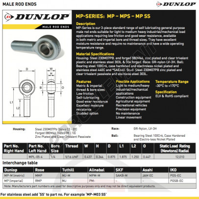 MPL-05-4-DUNLOP