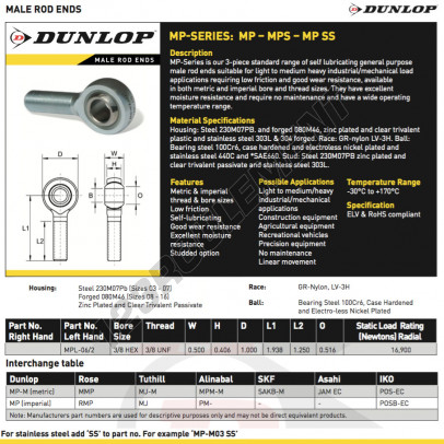 MPL-06-2-DUNLOP