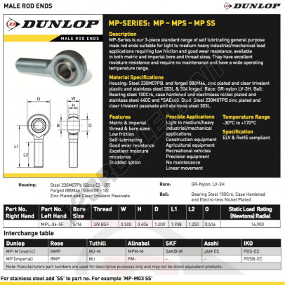 MPL-06-5-F-DUNLOP