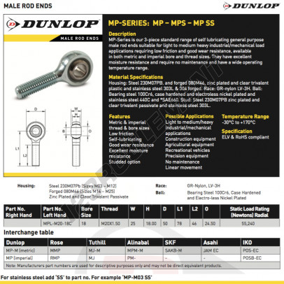 MPL-M20-18-C-DUNLOP