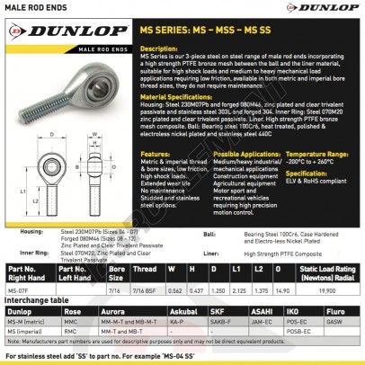 MS-07-F-DUNLOP