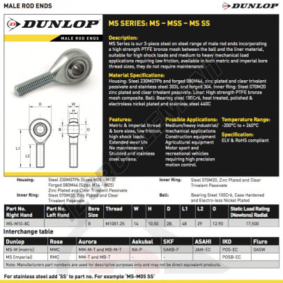 MS-M10-8-C-DUNLOP