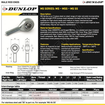 MSL-12-10-DUNLOP