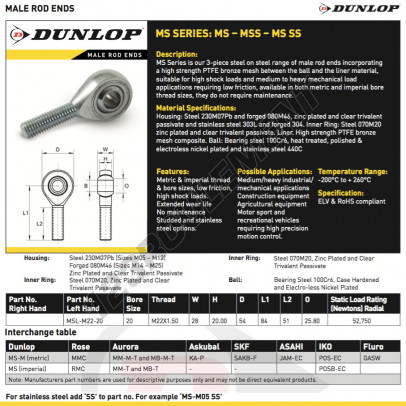 MSL-M22-20-DUNLOP