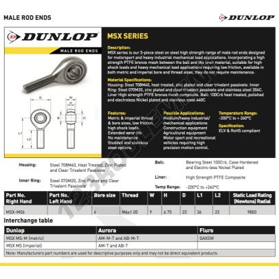 MSX-M06-DUNLOP