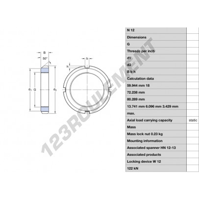 N12-SKF