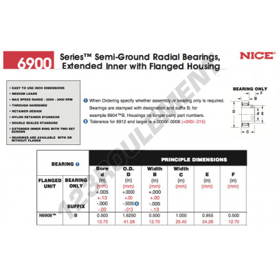 N6908-B-NICE