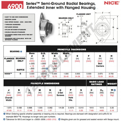 N6908-NICE