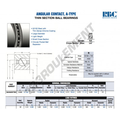 NA040-AR0-RBC
