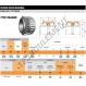 Roulement conique - NA221027SW-221576CD-TIMKEN