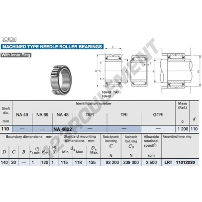 NA4822-IKO