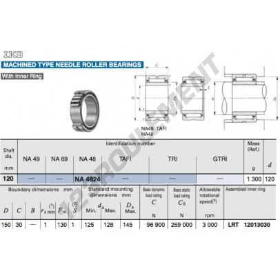 NA4824-IKO