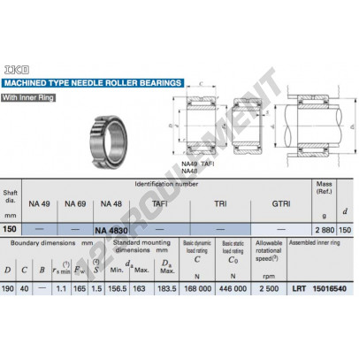 NA4830-IKO